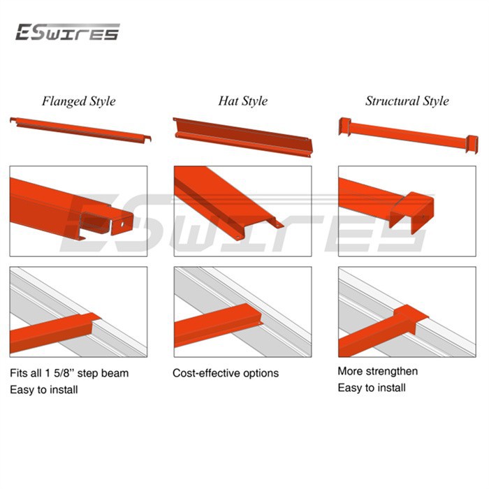 Pallet Rack Pallet Supports